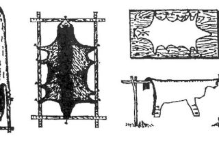 Rules for dressing and processing cattle skins at home, classification