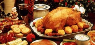 Les meilleures recettes de Noël et combien d'articles devraient figurer sur le menu des fêtes