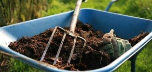 How to apply horse manure, cow manure and poultry manure as fertilizer?