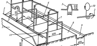 Dimensions et dessins d'une stalle pour vaches et taureaux, comment faire à la maison