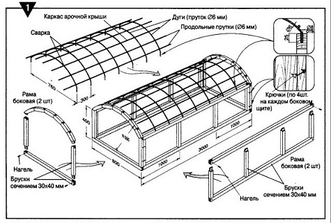 drawing layout