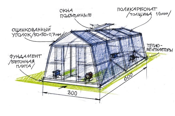 вижте рисунки