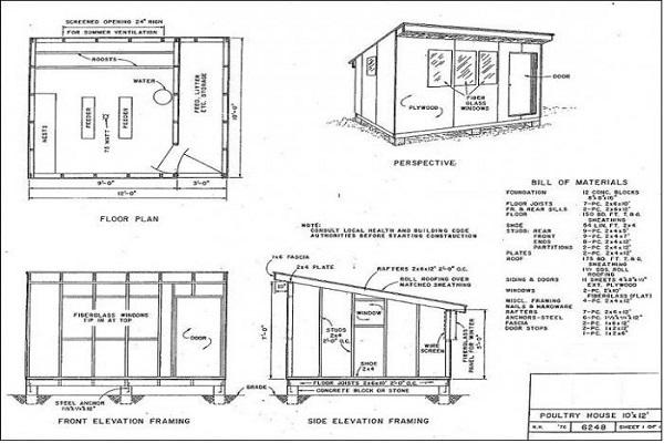 proyecto de construccion