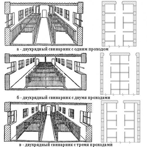 construcción de pocilga