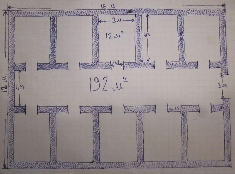 diagrama de pocilga