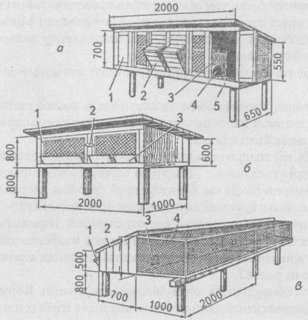 A simple diagram of the construction of a rabbitry with your own hands, drawings and dimensions