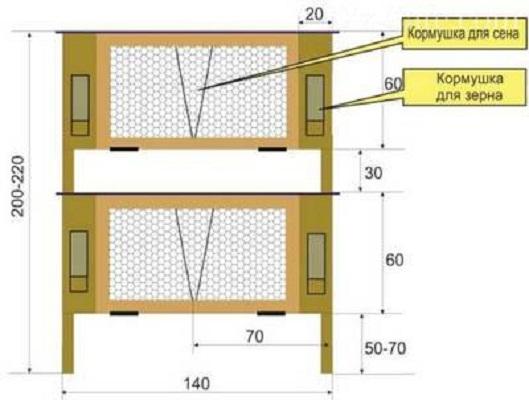 Un schéma simple de la construction d'un lapin avec vos propres mains, dessins et dimensions