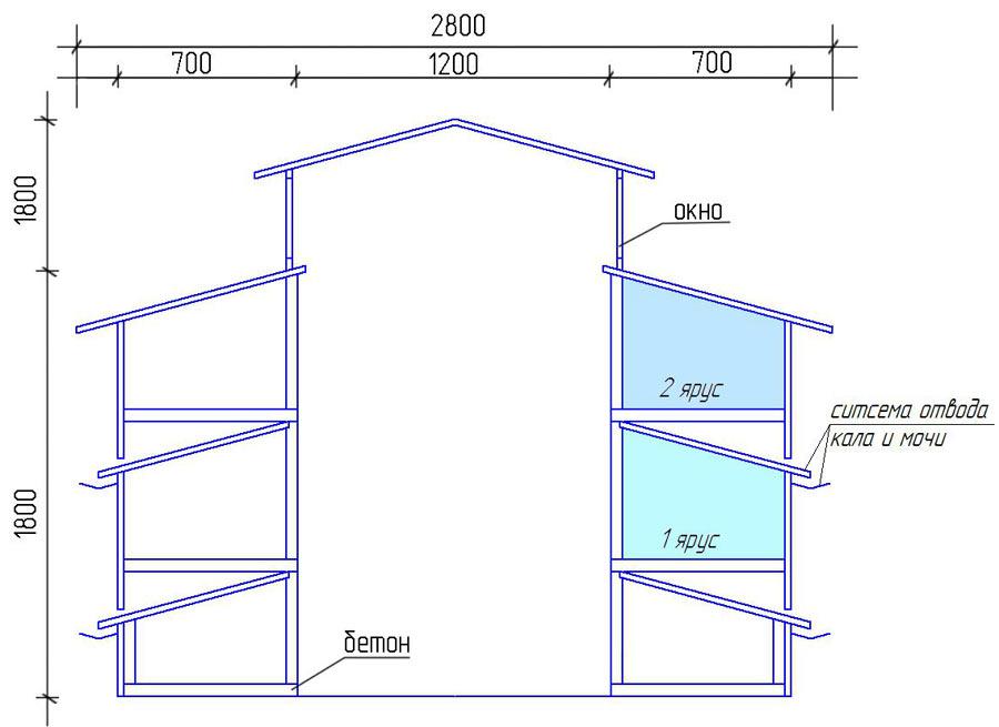 20 do-it-yourself drawings with the dimensions of rabbit cages and assembly video