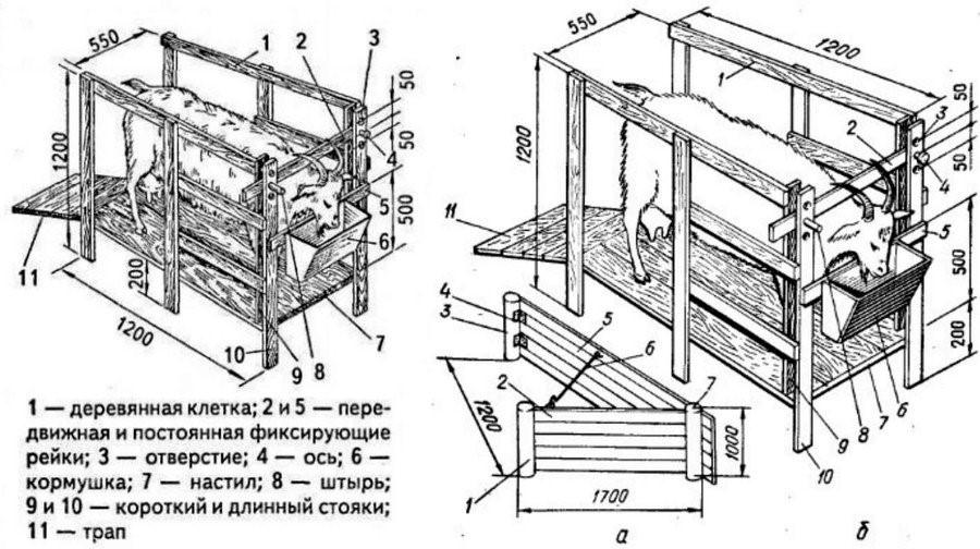 máquina de dibujo