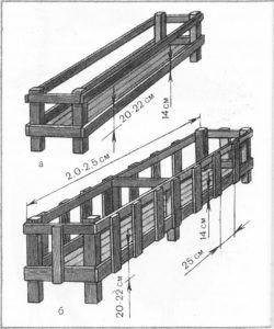 Types de mangeoires pour chèvres et comment le faire vous-même, instructions et dessins