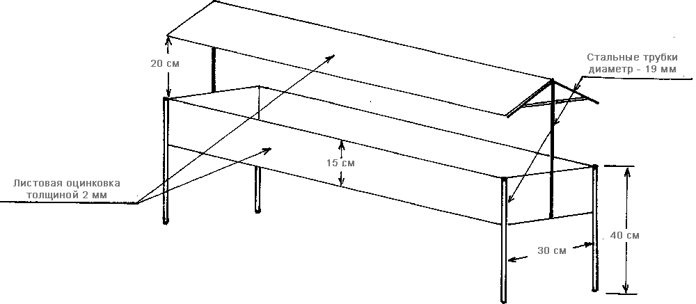 Types of goat feeders and how to do it yourself, instructions and drawings