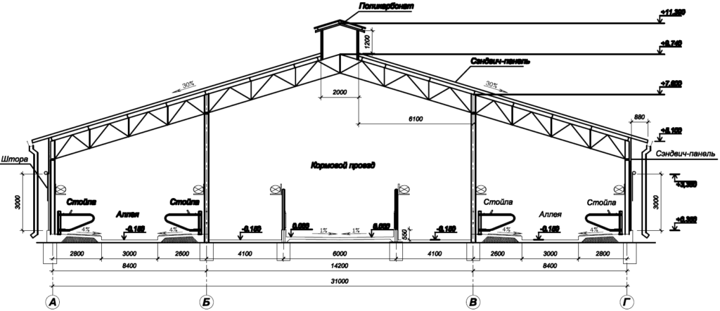 Drawings and dimensions