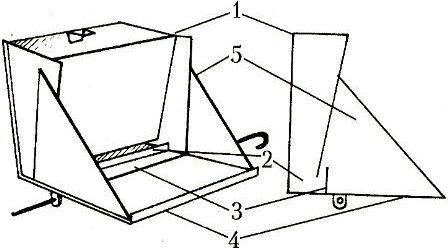 Types and schemes of cattle feeders and how to do it yourself at home