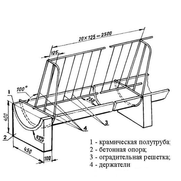 podavač krav